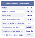 Cliquez ici